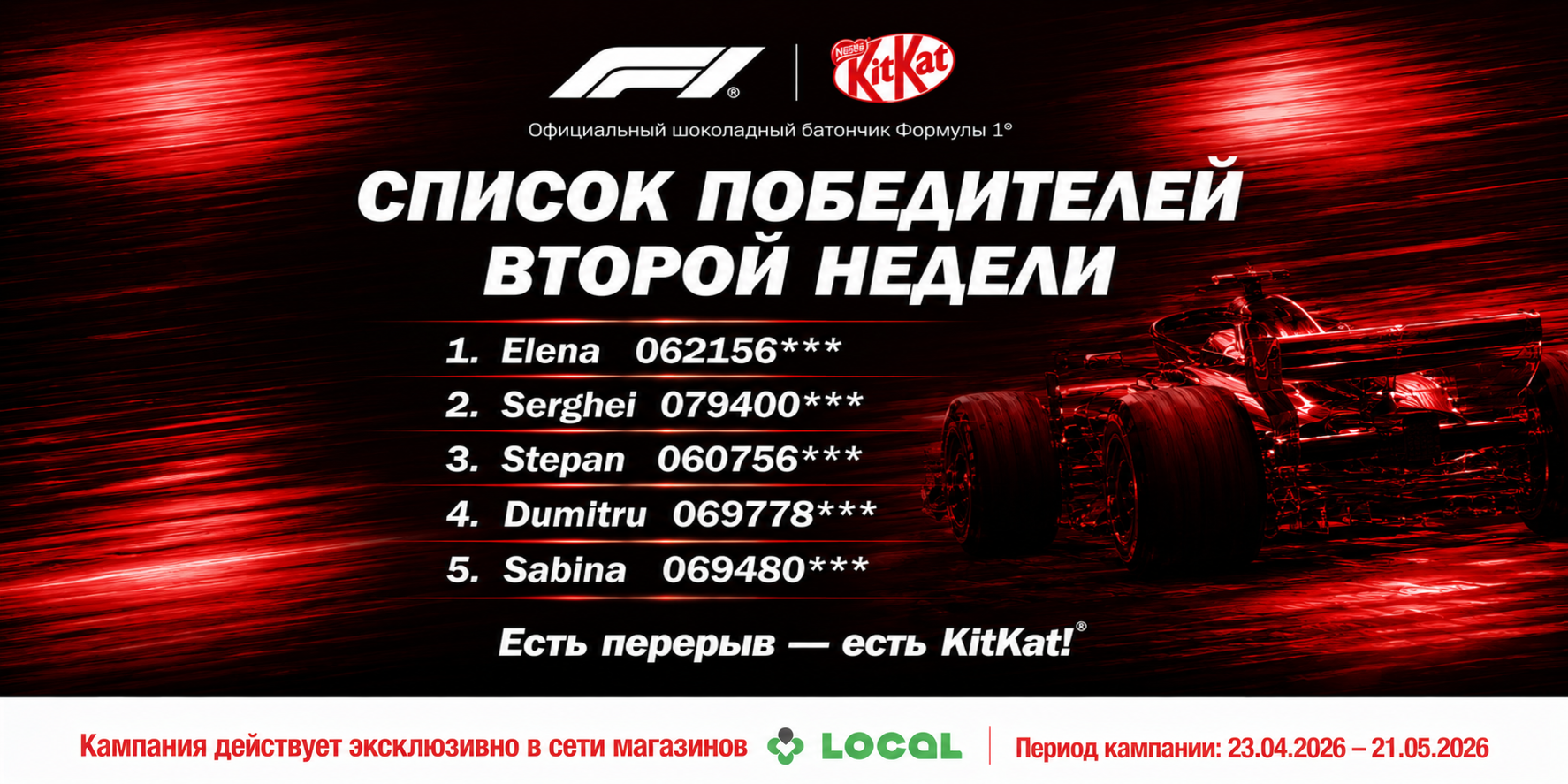 Кампания KitKat продолжается: определены победители второго розыгрыша!