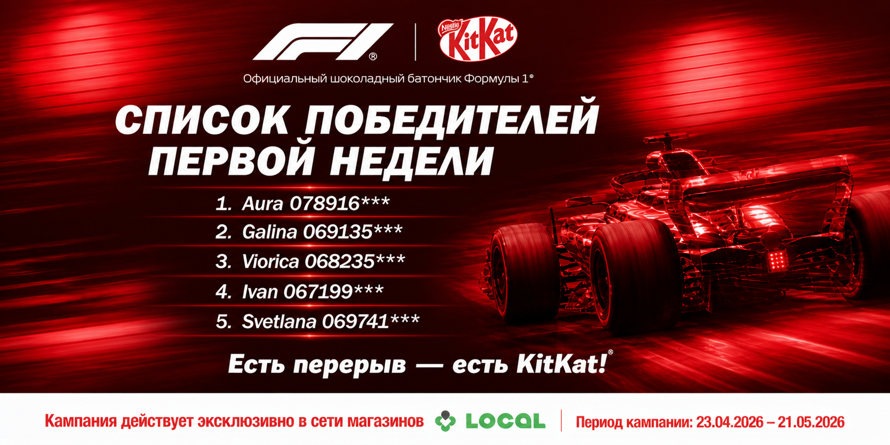 Старт дан: победители первого розыгрыша KitKat