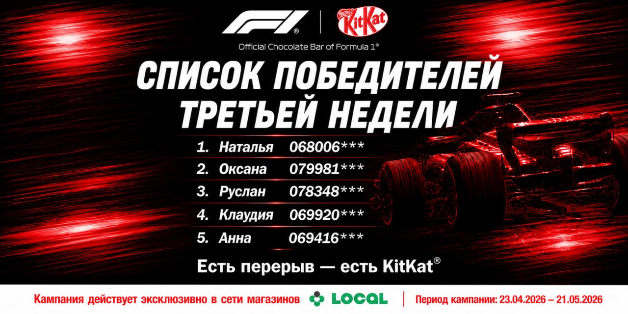 KitKat: определены победители третьего розыгрыша!