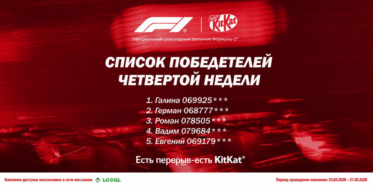 KitKat продолжает дарить призы: определены победители четвертого розыгрыша!
